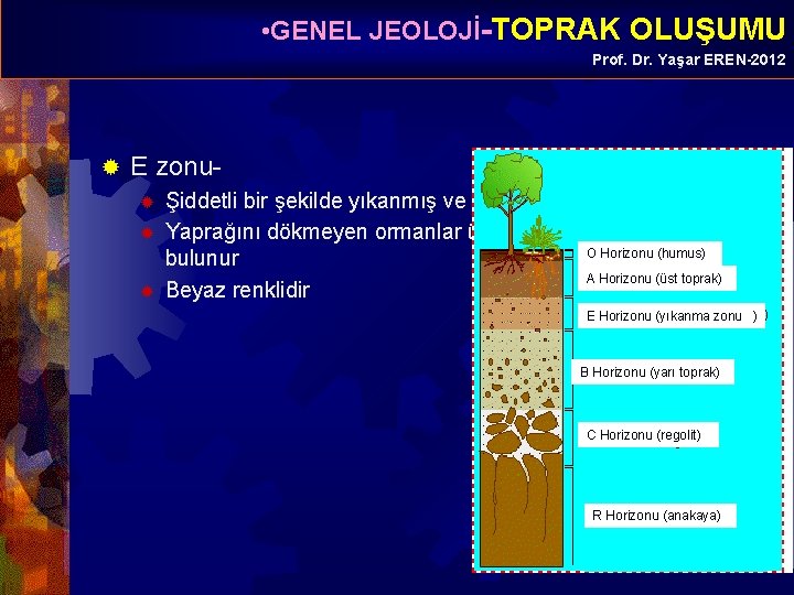  • GENEL JEOLOJİ-TOPRAK OLUŞUMU Prof. Dr. Yaşar EREN-2012 ® E zonu® ® ®