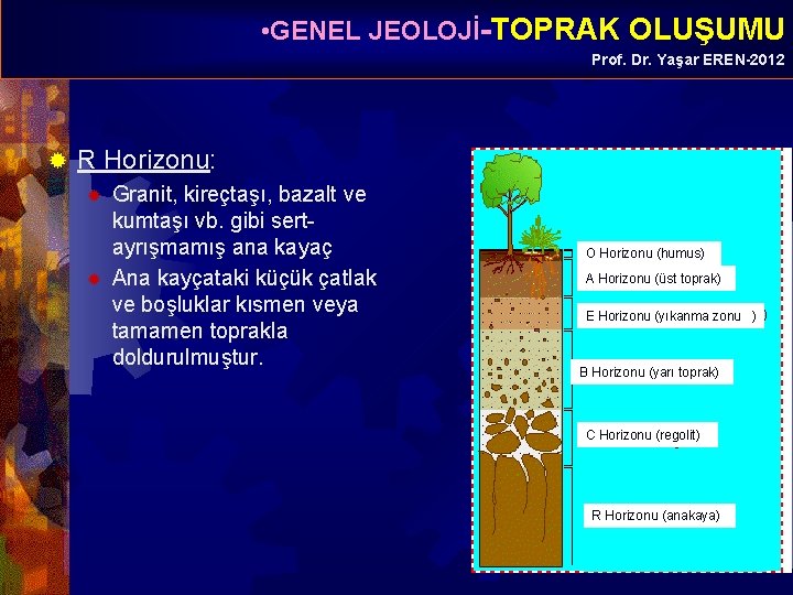  • GENEL JEOLOJİ-TOPRAK OLUŞUMU Prof. Dr. Yaşar EREN-2012 ® R Horizonu: ® ®