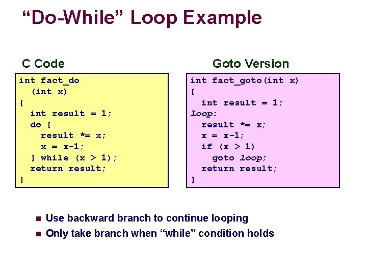 “Do-While” Loop Example C Code int fact_do (int x) { int result = 1;