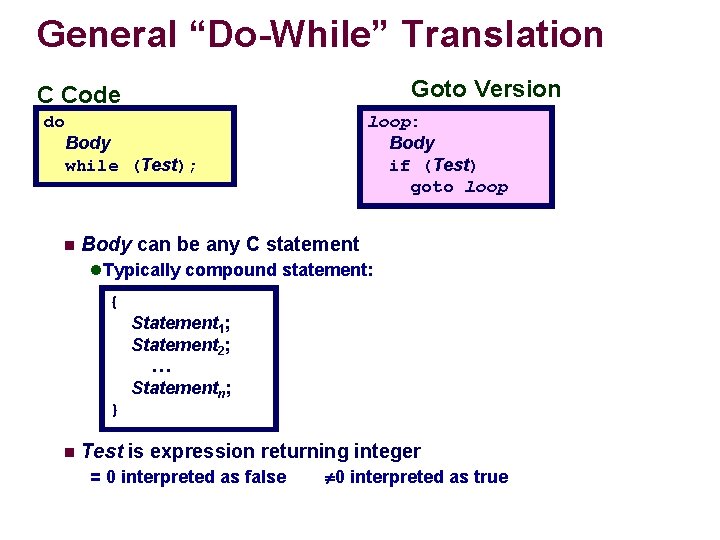 General “Do-While” Translation Goto Version C Code do Body while (Test); n loop: Body
