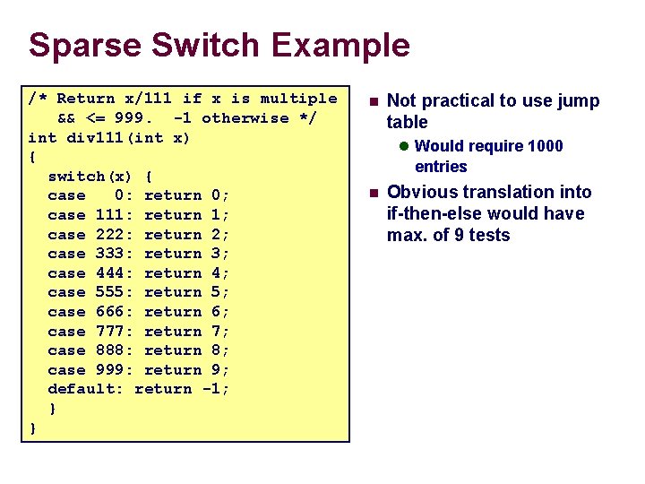 Sparse Switch Example /* Return x/111 if x is multiple && <= 999. -1