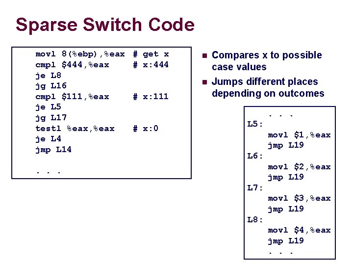 Sparse Switch Code movl 8(%ebp), %eax cmpl $444, %eax je L 8 jg L