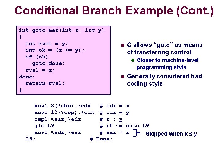 Conditional Branch Example (Cont. ) int goto_max(int x, int y) { int rval =