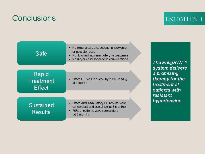 Conclusions Safe § No renal artery dissections, aneurysms, or new stenoses § No flow-limiting