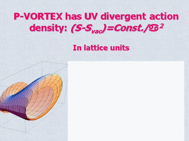 P-VORTEX has UV divergent action density: (S-Svac)=Const. /a 2 In lattice units 