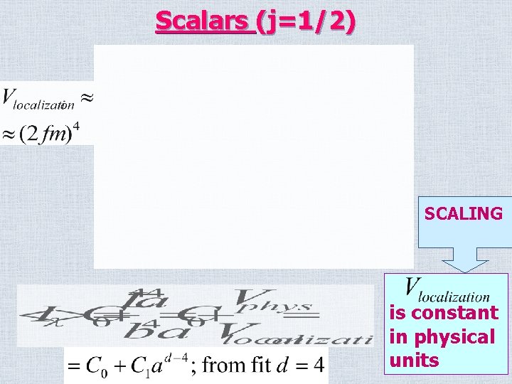 Scalars (j=1/2) SCALING is constant in physical units 