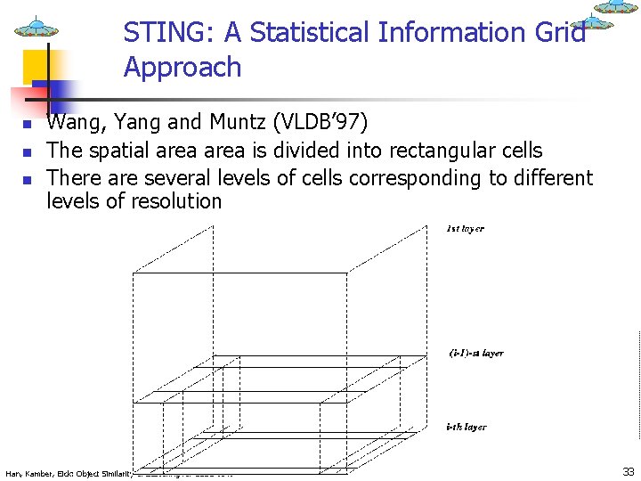 STING: A Statistical Information Grid Approach n n n Wang, Yang and Muntz (VLDB’