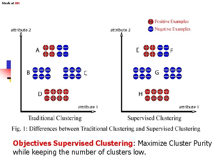 Work at UH Objectives Supervised Clustering: Maximize Cluster Purity while keeping the number of