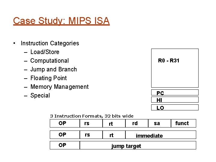Case Study: MIPS ISA • Instruction Categories – Load/Store – Computational – Jump and