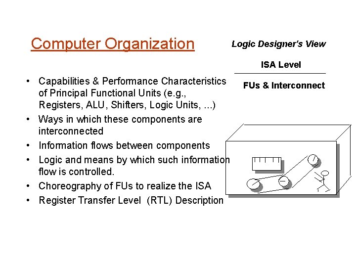 Computer Organization Logic Designer's View ISA Level • Capabilities & Performance Characteristics of Principal