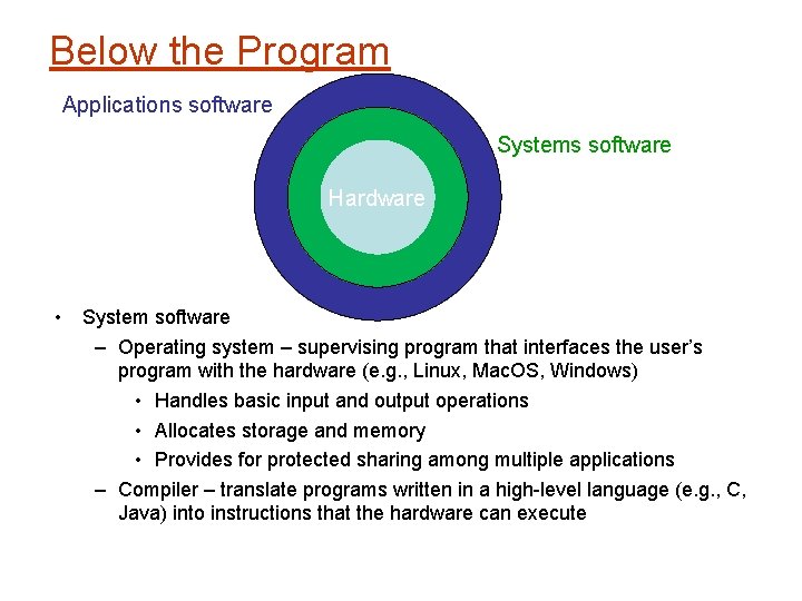 Below the Program Applications software Systems software Hardware • System software – Operating system