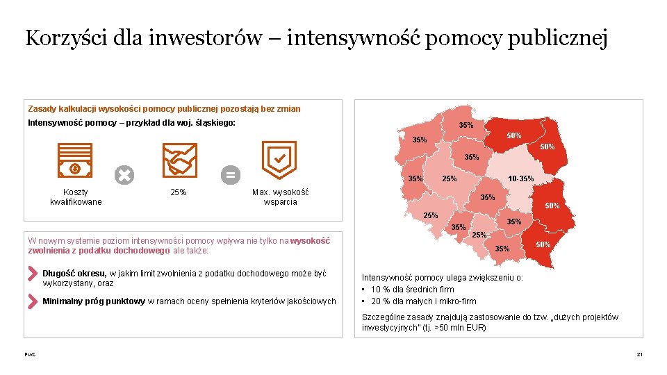 Korzyści dla inwestorów – intensywność pomocy publicznej Zasady kalkulacji wysokości pomocy publicznej pozostają bez