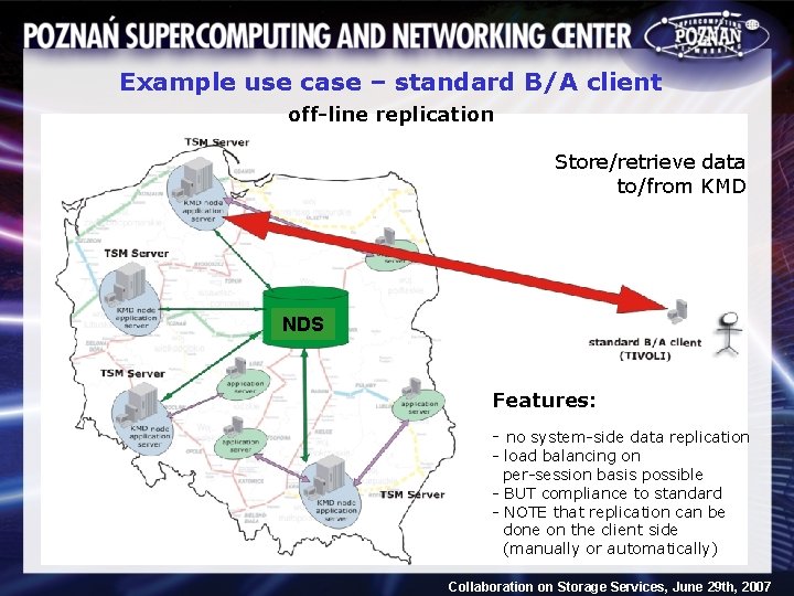 Example use case – standard B/A client off-line replication Store/retrieve data to/from KMD NDS