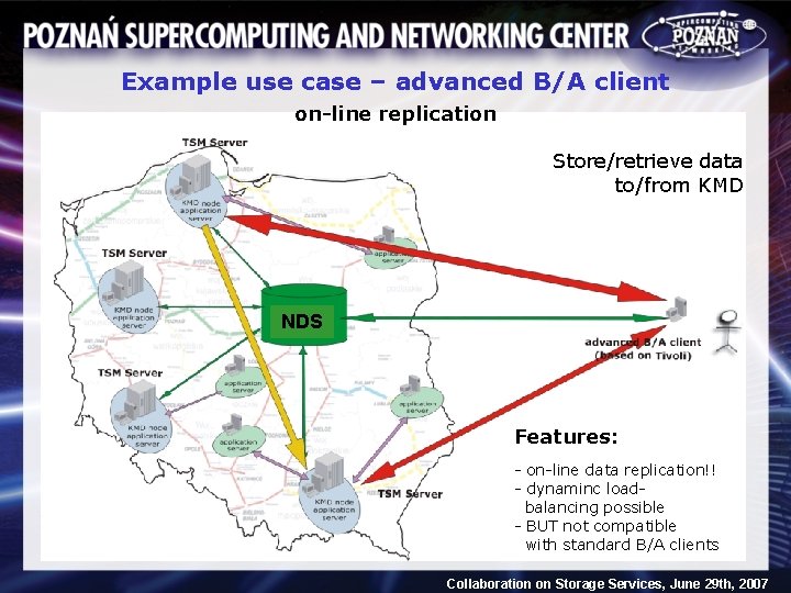 Example use case – advanced B/A client on-line replication Store/retrieve data to/from KMD NDS