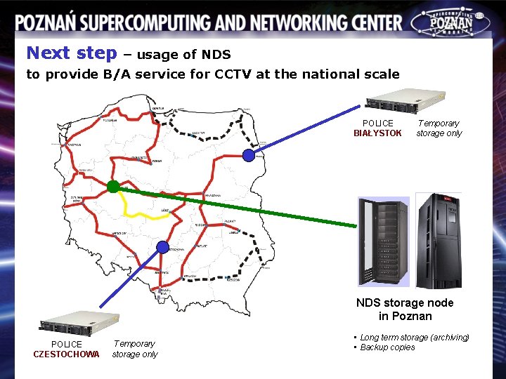 Next step – usage of NDS to provide B/A service for CCTV at the