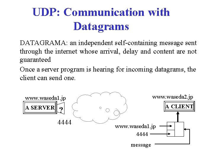 UDP: Communication with Datagrams DATAGRAMA: an independent self-containing message sent through the internet whose