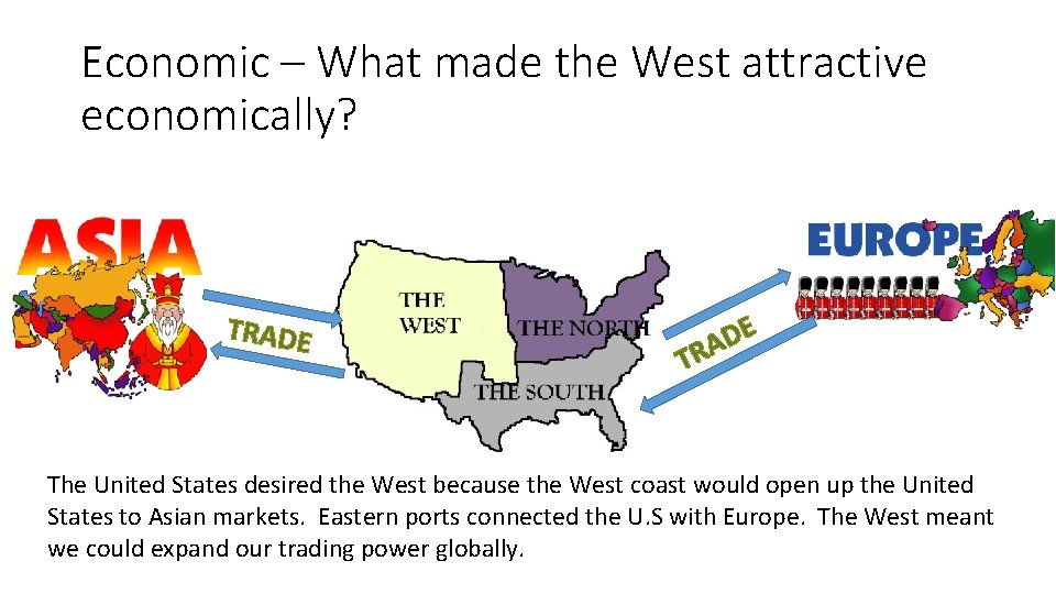 Economic – What made the West attractive economically? TRADE E D A R T