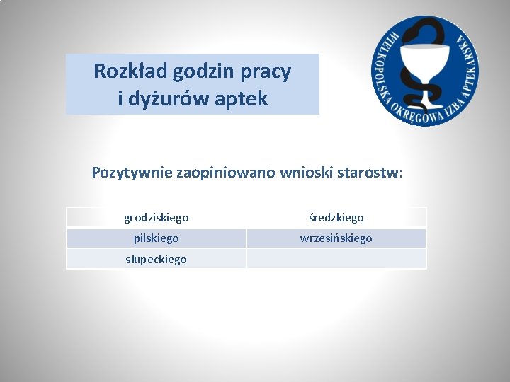 Rozkład godzin pracy i dyżurów aptek Pozytywnie zaopiniowano wnioski starostw: grodziskiego średzkiego pilskiego wrzesińskiego