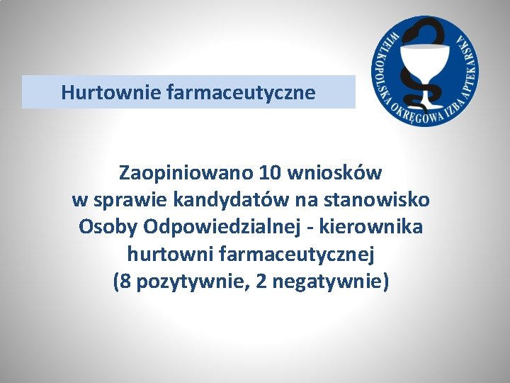 Hurtownie farmaceutyczne Zaopiniowano 10 wniosków w sprawie kandydatów na stanowisko Osoby Odpowiedzialnej - kierownika