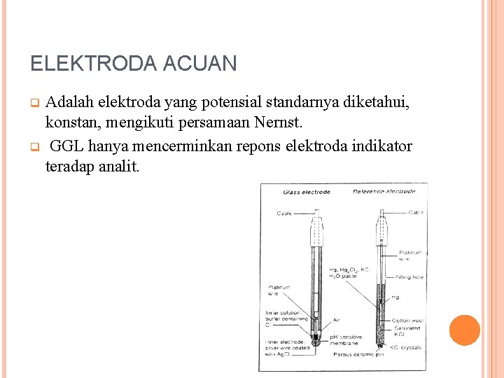 ELEKTRODA ACUAN Adalah elektroda yang potensial standarnya diketahui, konstan, mengikuti persamaan Nernst. q GGL