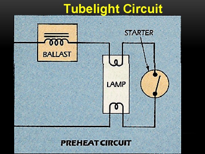 Tubelight Circuit 