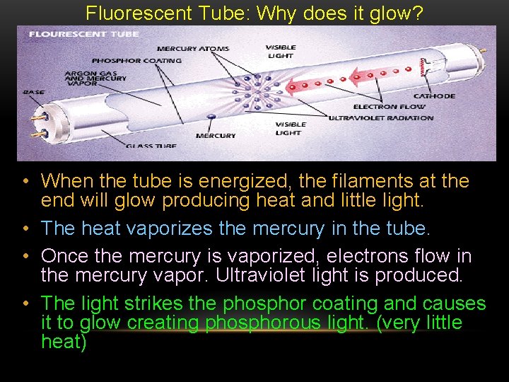 Fluorescent Tube: Why does it glow? • When the tube is energized, the filaments