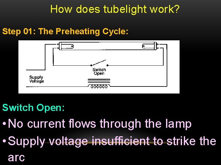 How does tubelight work? Step 01: The Preheating Cycle: Switch Open: • No current