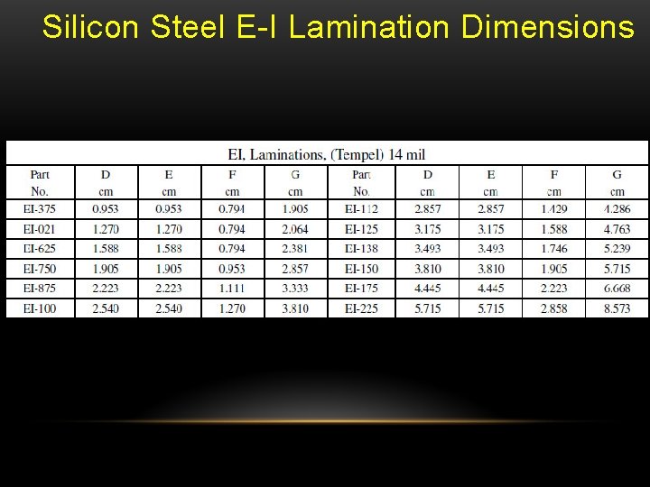 Silicon Steel E-I Lamination Dimensions 