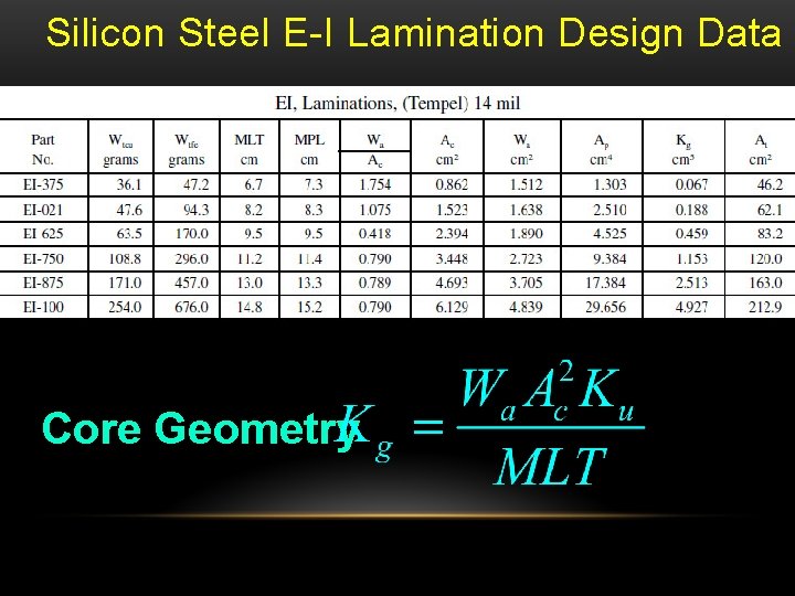 Silicon Steel E-I Lamination Design Data Core Geometry 