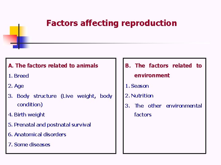 Factors affecting reproduction A. The factors related to animals 1. Breed B. The factors
