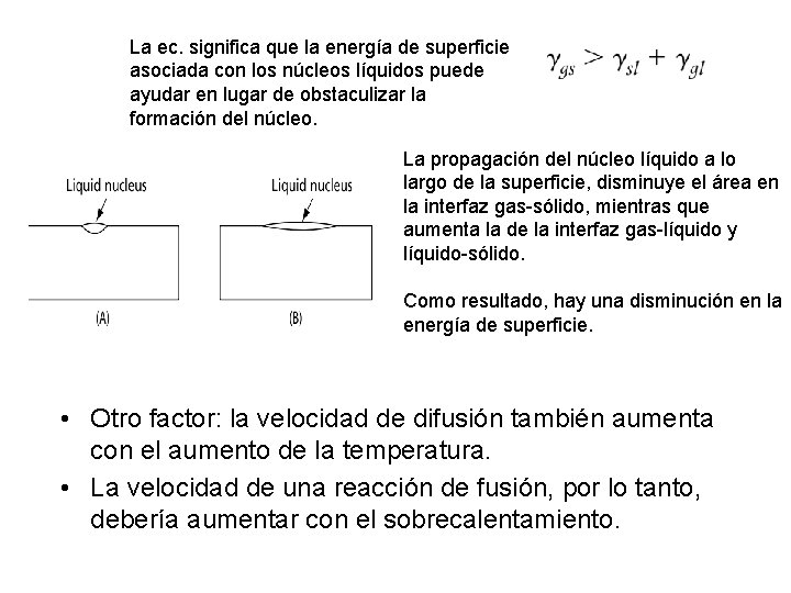 La ec. significa que la energía de superficie asociada con los núcleos líquidos puede