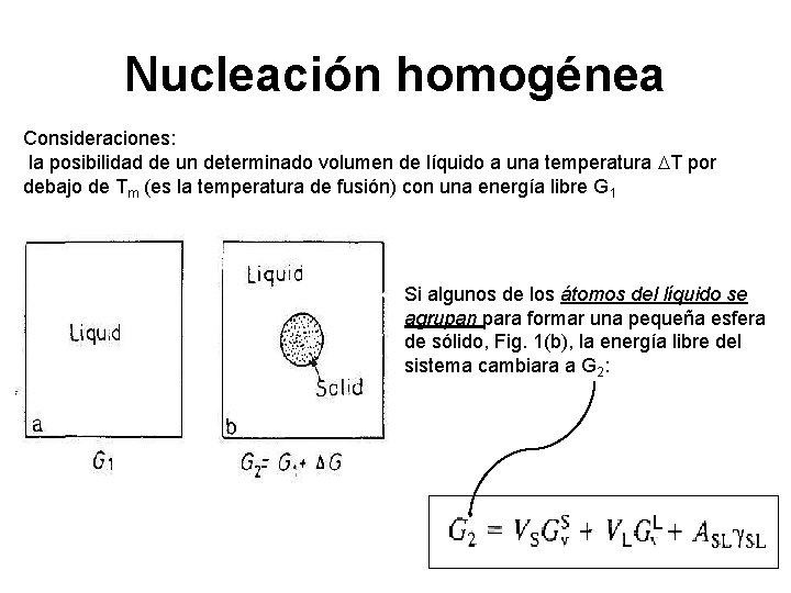 Nucleación homogénea Consideraciones: la posibilidad de un determinado volumen de líquido a una temperatura