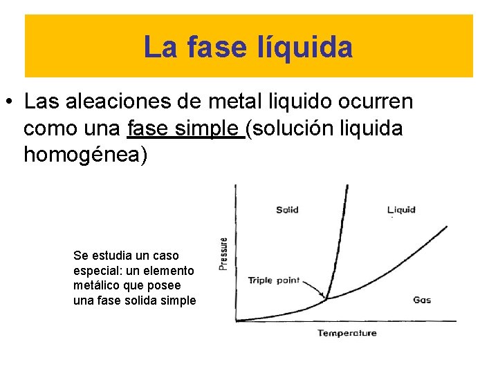 La fase líquida • Las aleaciones de metal liquido ocurren como una fase simple