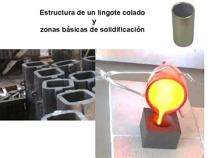 Estructura de un lingote colado y zonas básicas de solidificación 