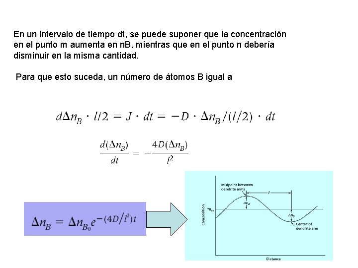 En un intervalo de tiempo dt, se puede suponer que la concentración en el