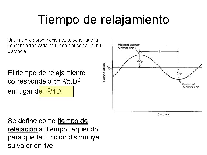 Tiempo de relajamiento Una mejora aproximación es suponer que la concentración varia en forma