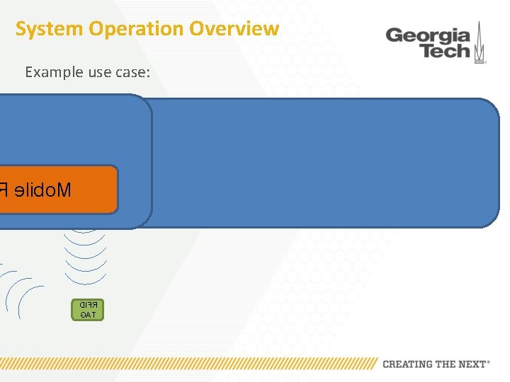 System Operation Overview Example use case: rewo. P hgi. H elibore. Mttimsnar. T DIFR