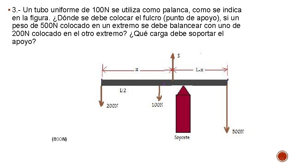 § 3. - Un tubo uniforme de 100 N se utiliza como palanca, como