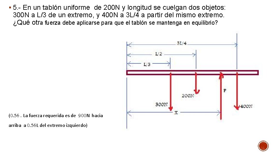 § 5. - En un tablón uniforme de 200 N y longitud se cuelgan