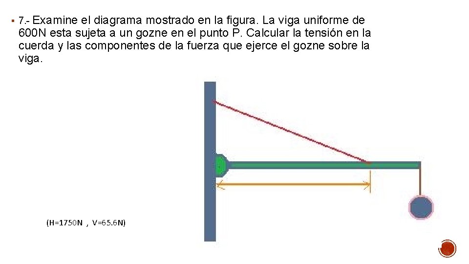 § 7. - Examine el diagrama mostrado en la figura. La viga uniforme de