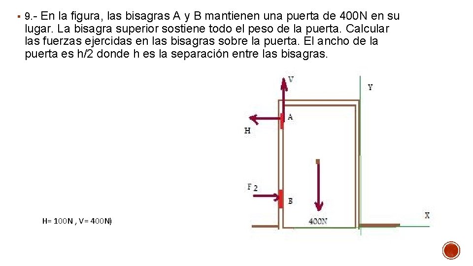 § 9. - En la figura, las bisagras A y B mantienen una puerta