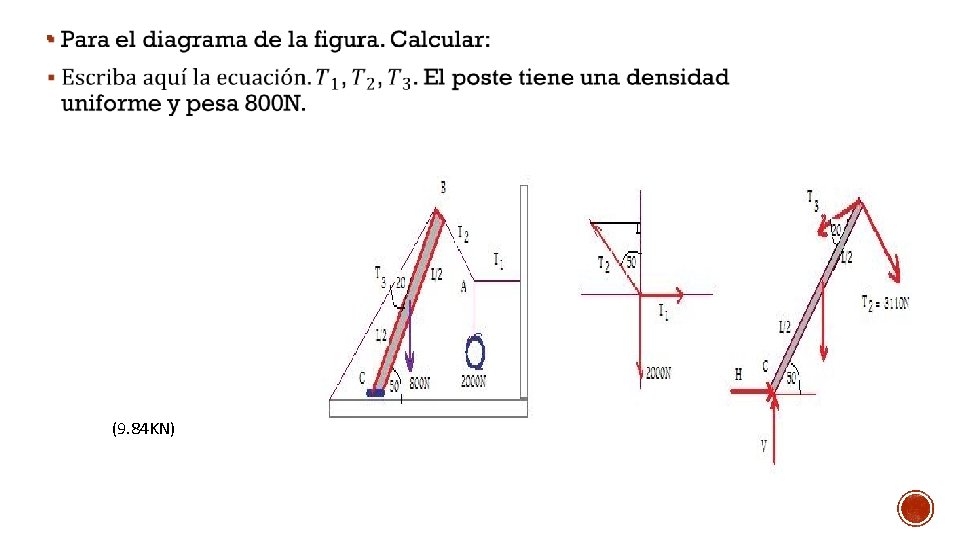 § (9. 84 KN) 