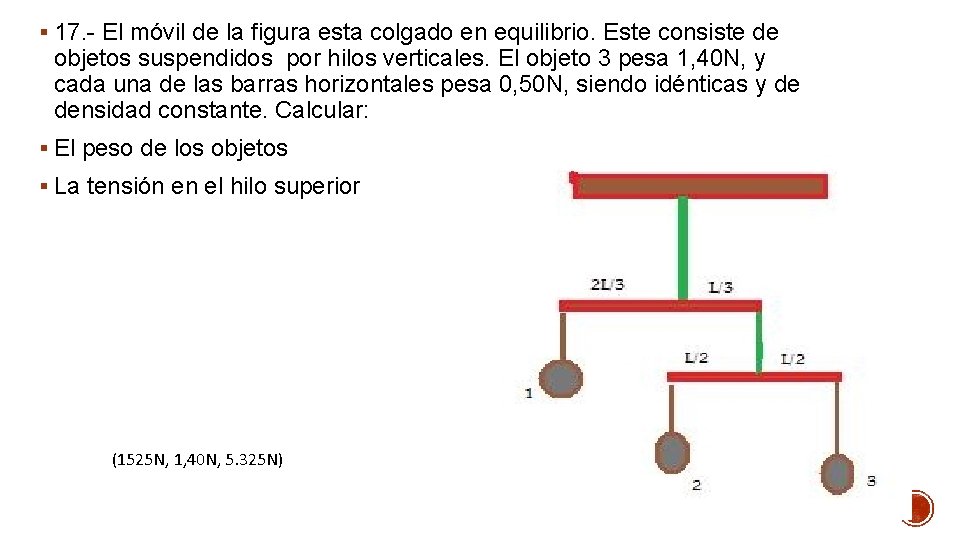 § 17. - El móvil de la figura esta colgado en equilibrio. Este consiste