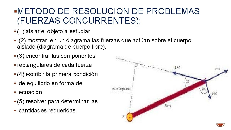 §METODO DE RESOLUCION DE PROBLEMAS (FUERZAS CONCURRENTES): § (1) aislar el objeto a estudiar