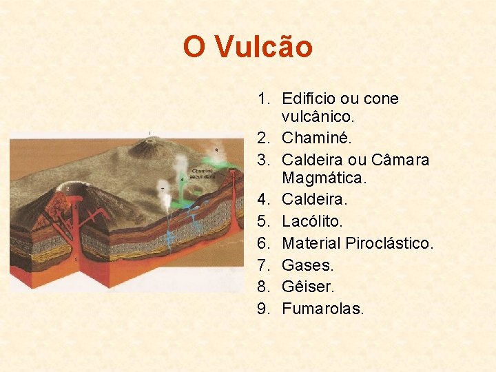 O Vulcão 1. Edifício ou cone vulcânico. 2. Chaminé. 3. Caldeira ou Câmara Magmática.