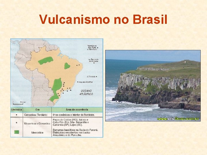 Vulcanismo no Brasil 