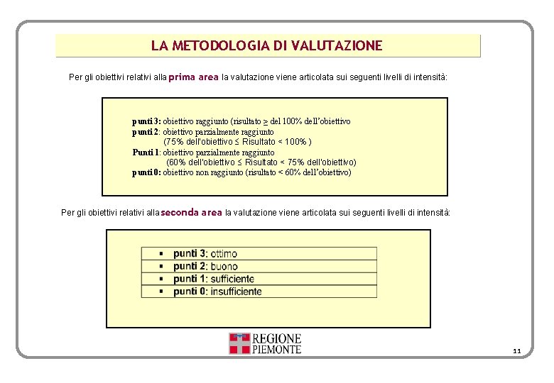 LA METODOLOGIA DI VALUTAZIONE Per gli obiettivi relativi alla prima area la valutazione viene