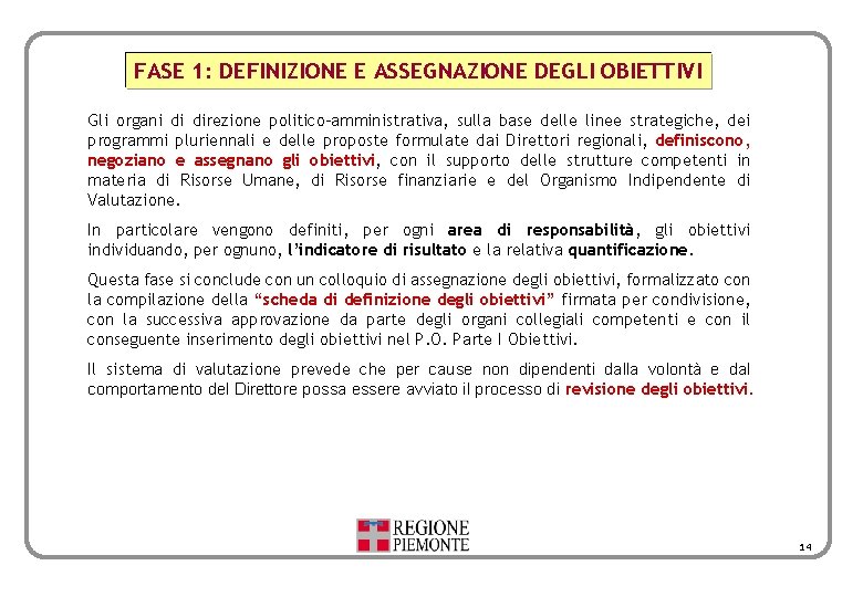 FASE 1: DEFINIZIONE E ASSEGNAZIONE DEGLI OBIETTIVI Gli organi di direzione politico-amministrativa, sulla base