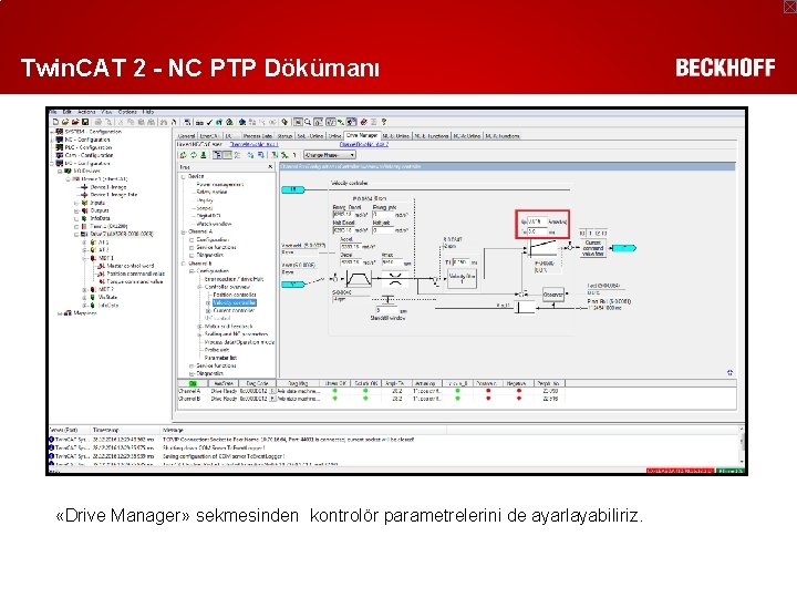 Twin. CAT 2 - NC PTP Dökümanı «Drive Manager» sekmesinden kontrolör parametrelerini de ayarlayabiliriz.