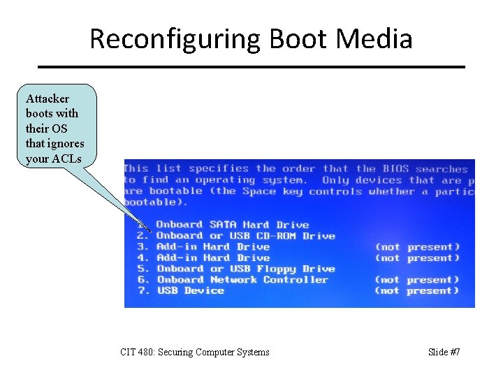 Reconfiguring Boot Media Attacker boots with their OS that ignores your ACLs CIT 480: